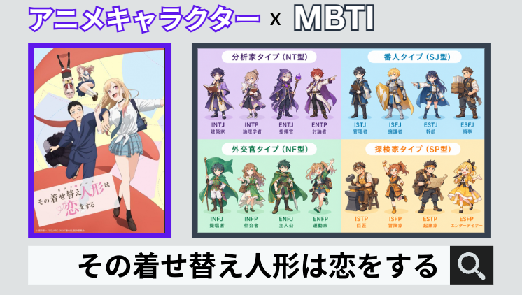 その着せ替え人形は恋をするのキャラクターMBTI一覧