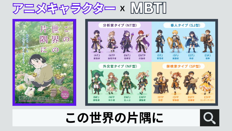 この世界の片隅にのキャラクターMBTI一覧