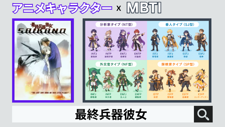 最終兵器彼女のキャラクターMBTI一覧