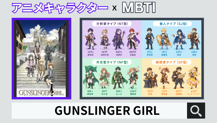 GUNSLINGER GIRLのキャラクターMBTI一覧
