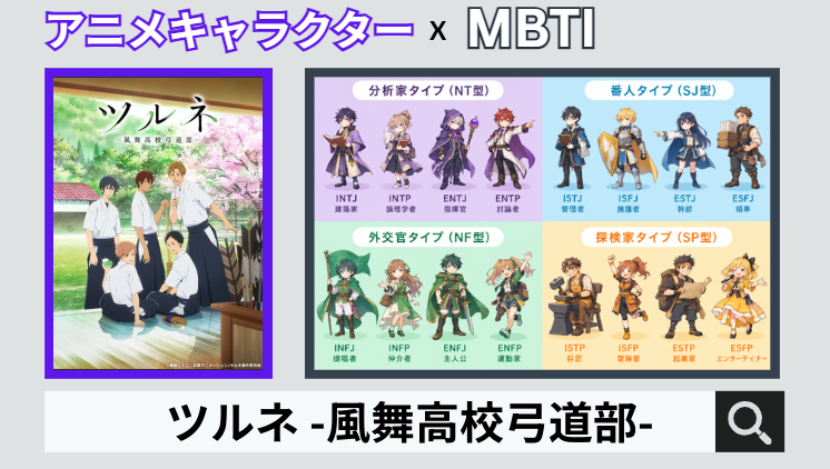 ツルネ -風舞高校弓道部-のキャラクターMBTI一覧