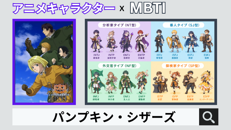 パンプキン・シザーズのキャラクターMBTI一覧
