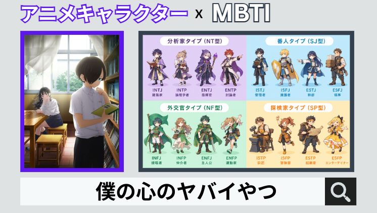僕の心のヤバイやつのキャラクターMBTI一覧