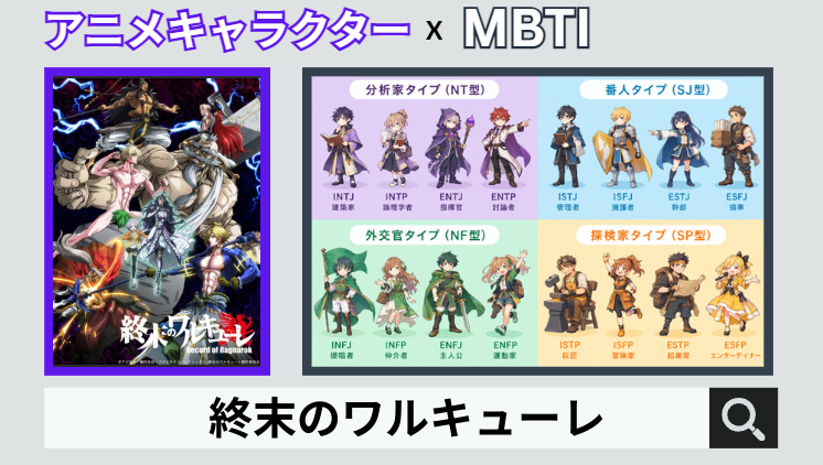 終末のワルキューレのキャラクターMBTI一覧
