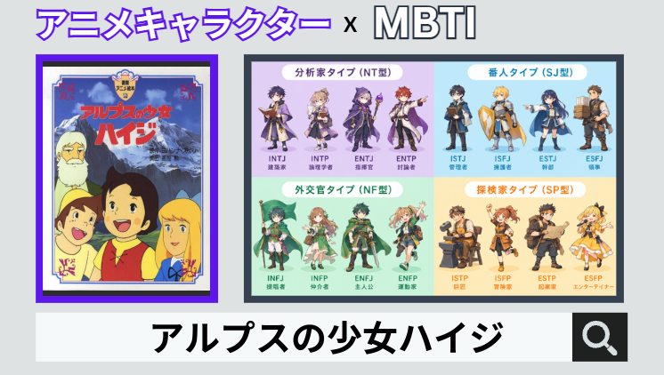 アルプスの少女ハイジのキャラクターMBTI一覧