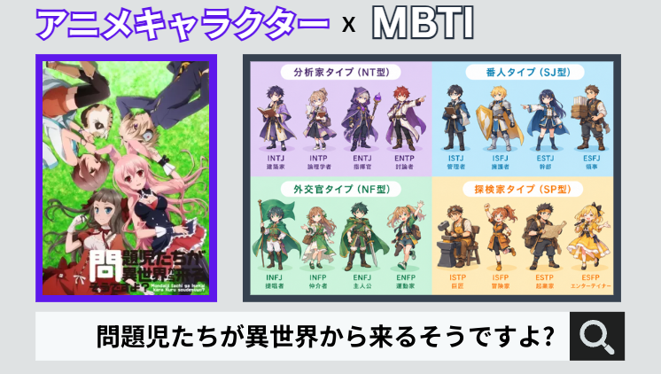 問題児たちが異世界から来るそうですよ?のキャラクターMBTI一覧