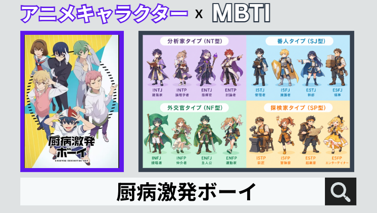 厨病激発ボーイのキャラクターMBTI一覧