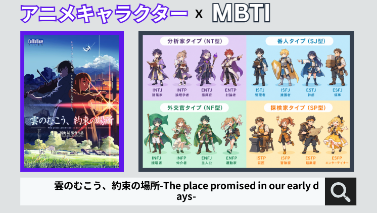 雲のむこう、約束の場所-The place promised in our early days-のキャラクターMBTI一覧