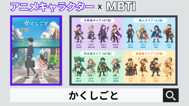 かくしごとのキャラクターMBTI一覧