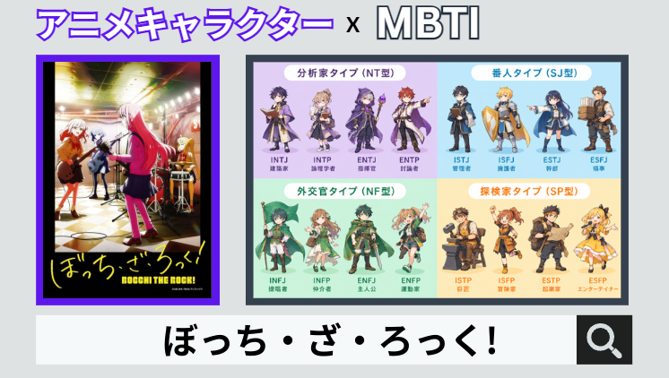 ぼっち・ざ・ろっく!のキャラクターMBTI一覧