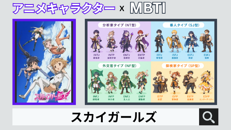 スカイガールズのキャラクターMBTI一覧