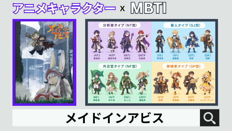 メイドインアビスのキャラクターMBTI一覧