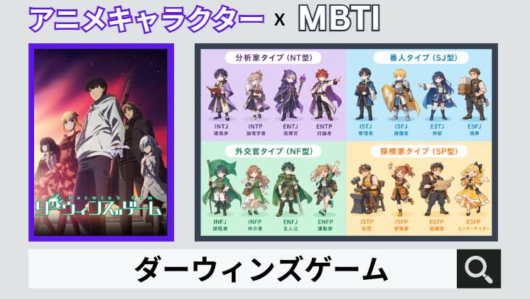ダーウィンズゲームのキャラクターMBTI一覧