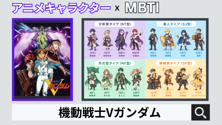 機動戦士VガンダムのキャラクターMBTI一覧