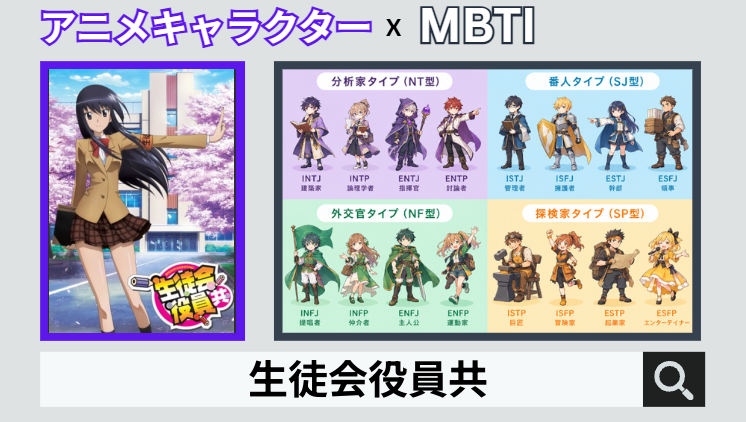 生徒会役員共のキャラクターMBTI一覧