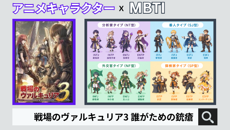 戦場のヴァルキュリア3 誰がための銃瘡のキャラクターMBTI一覧