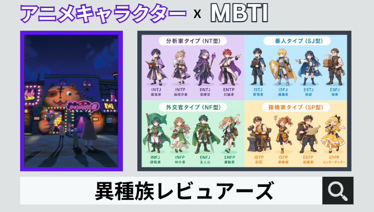 異種族レビュアーズのキャラクターMBTI一覧