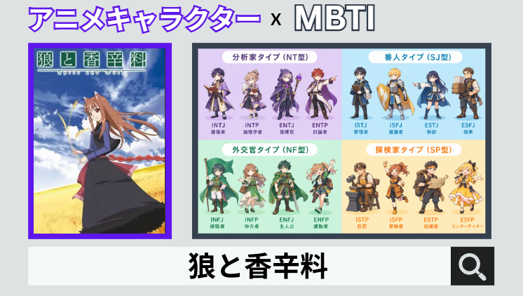 狼と香辛料のキャラクターMBTI一覧