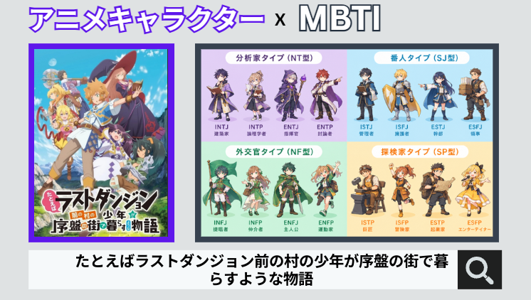 たとえばラストダンジョン前の村の少年が序盤の街で暮らすような物語のキャラクターMBTI一覧