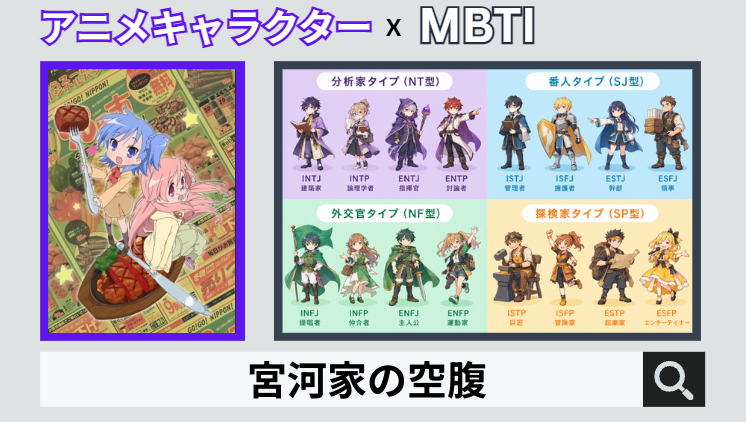 宮河家の空腹のキャラクターMBTI一覧