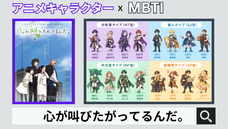 心が叫びたがってるんだ。のキャラクターMBTI一覧