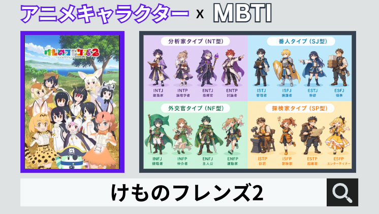 けものフレンズ2のキャラクターMBTI一覧