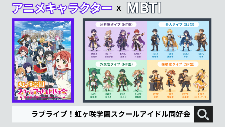 ラブライブ!虹ヶ咲学園スクールアイドル同好会のキャラクターMBTI一覧