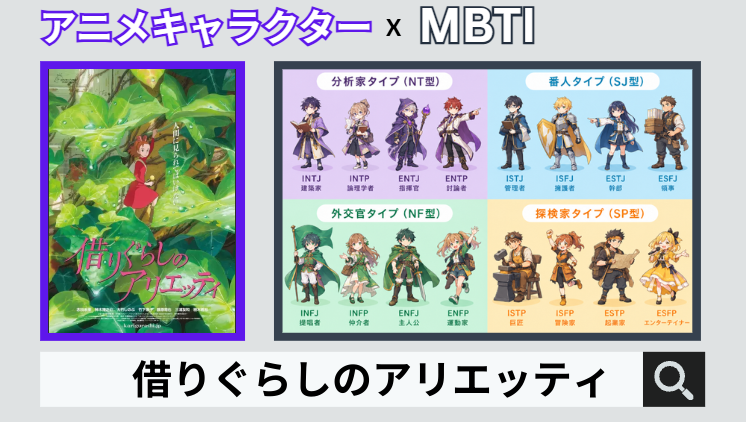 借りぐらしのアリエッティのキャラクターMBTI一覧