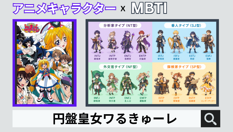 円盤皇女ワるきゅーレのキャラクターMBTI一覧