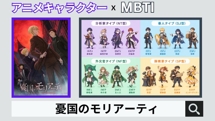 憂国のモリアーティのキャラクターMBTI一覧