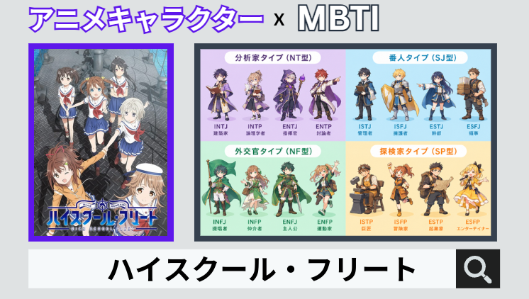 ハイスクール・フリートのキャラクターMBTI一覧