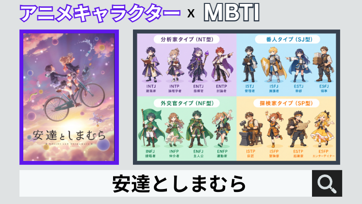 安達としまむらのキャラクターMBTI一覧