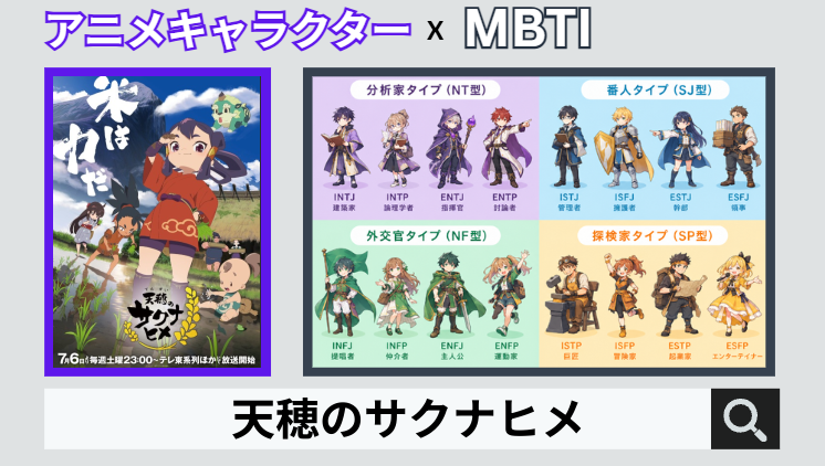 天穂のサクナヒメのキャラクターMBTI一覧