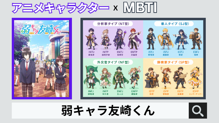 弱キャラ友崎くんのキャラクターMBTI一覧
