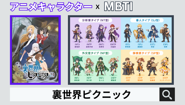 裏世界ピクニックのキャラクターMBTI一覧