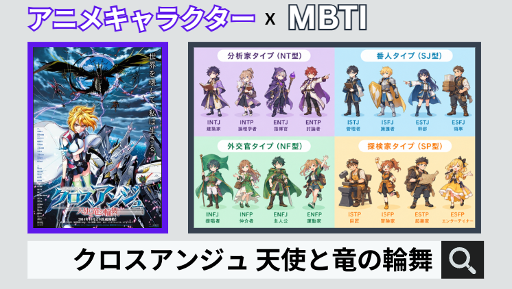 クロスアンジュ 天使と竜の輪舞のキャラクターMBTI一覧