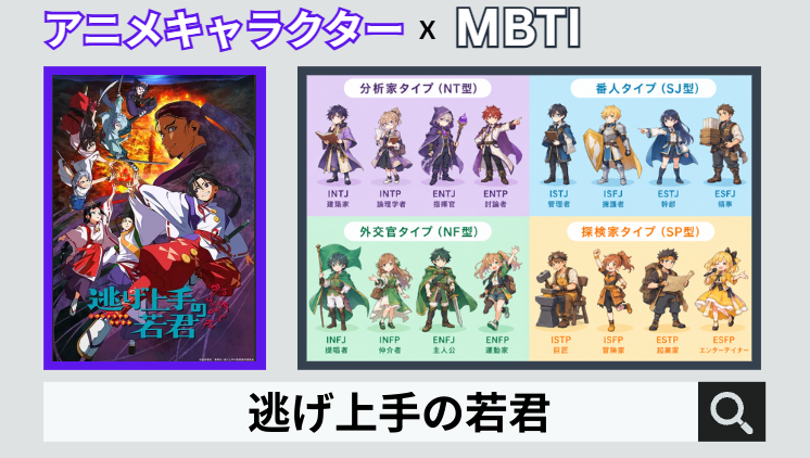 逃げ上手の若君のキャラクターMBTI一覧