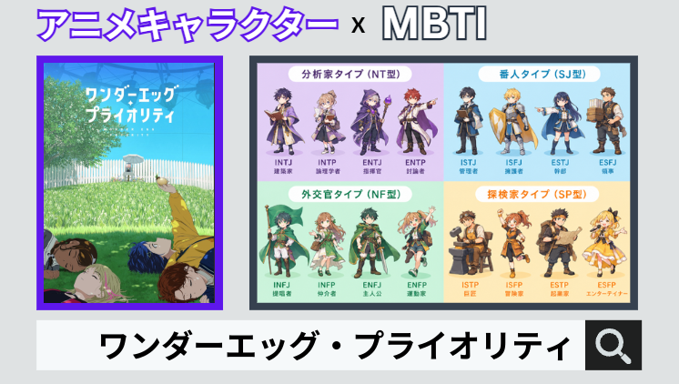 ワンダーエッグ・プライオリティのキャラクターMBTI一覧