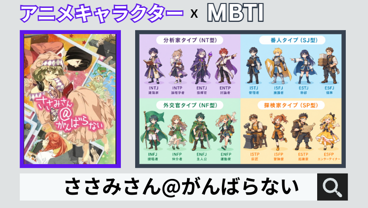 ささみさん@がんばらないのキャラクターMBTI一覧