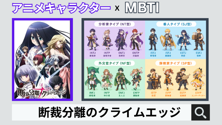断裁分離のクライムエッジのキャラクターMBTI一覧