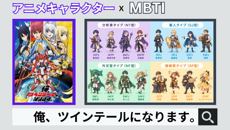 俺、ツインテールになります。のキャラクターMBTI一覧