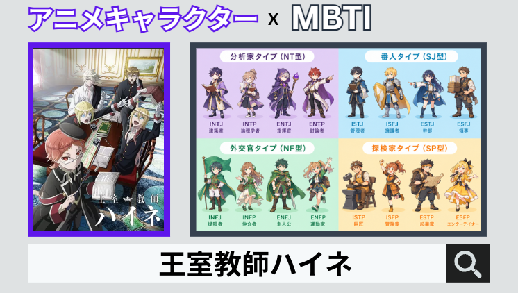 王室教師ハイネのキャラクターMBTI一覧