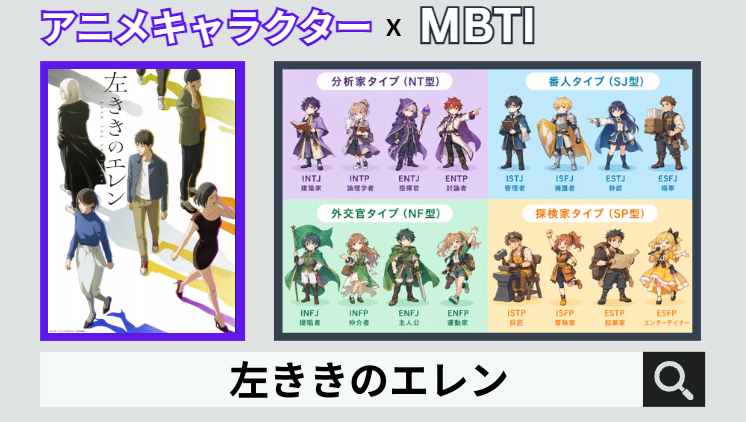 左ききのエレンのキャラクターMBTI一覧