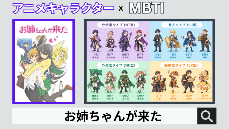 お姉ちゃんが来たのキャラクターMBTI一覧