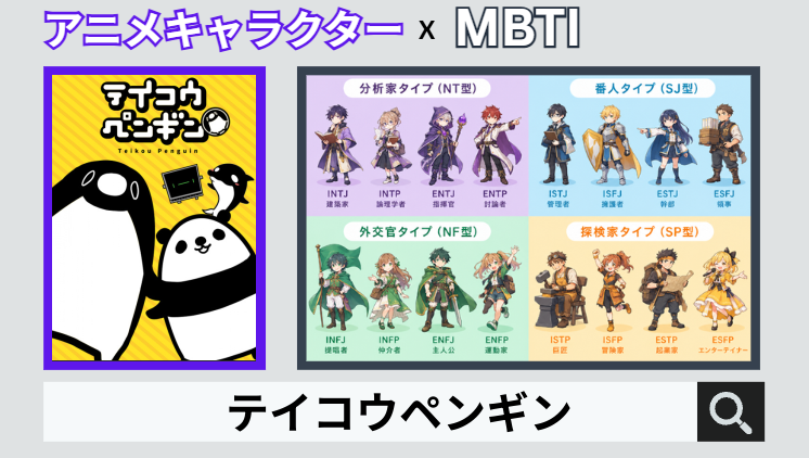 テイコウペンギンのキャラクターMBTI一覧