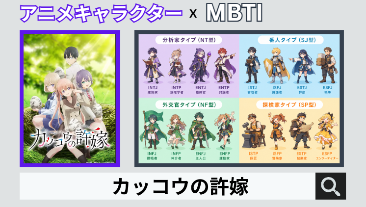 カッコウの許嫁のキャラクターMBTI一覧
