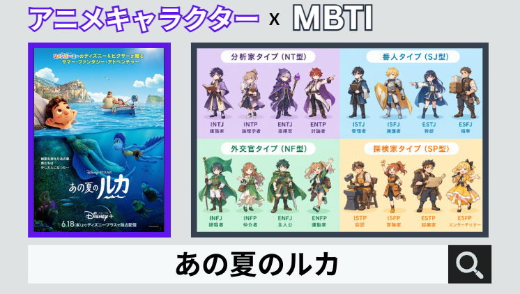 あの夏のルカのキャラクターMBTI一覧