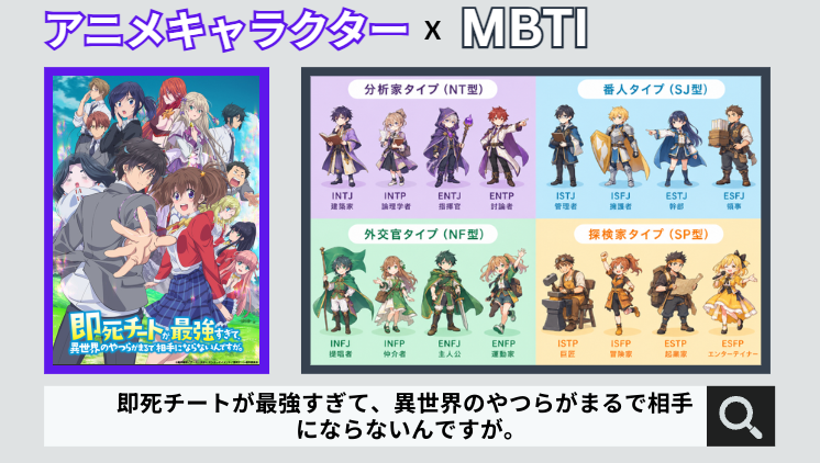 即死チートが最強すぎて、異世界のやつらがまるで相手にならないんですが。のキャラクターMBTI一覧