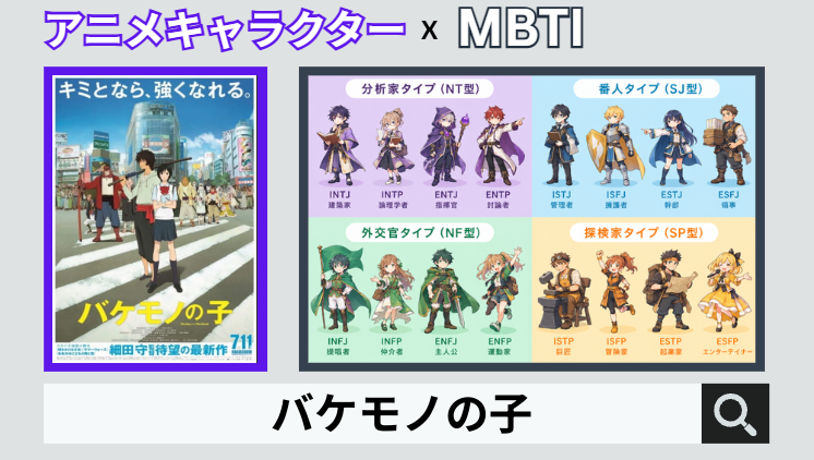 バケモノの子のキャラクターMBTI一覧