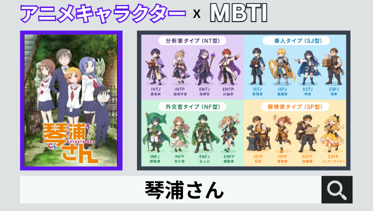 琴浦さんのキャラクターMBTI一覧